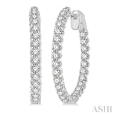 2 Ctw Inside-Out Round Cut Diamond Hoop Earrings in 14K White Gold