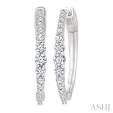 3/4 Ctw Graduated Round Cut Diamond Riviera Hoop Earrings in 14K White Gold